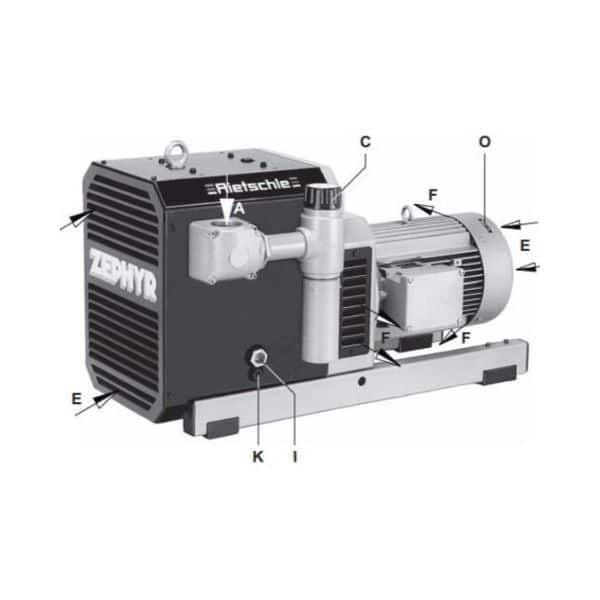 rietschle vlr 100 250 300 400 500