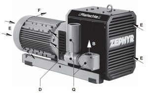 Rietschle DLR 100 250 300 400 500